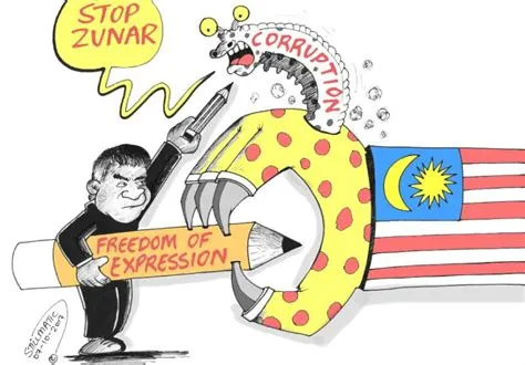 Zunar's 1Malaysia: For Whom? Cartoons Sparked Heated Debate and Censorship Efforts